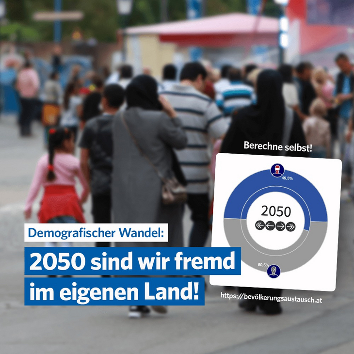 Demografischer Wandel